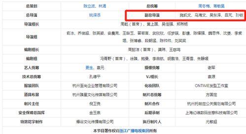 导演爆料名单大全最新,揭秘娱乐圈幕后真相与秘闻